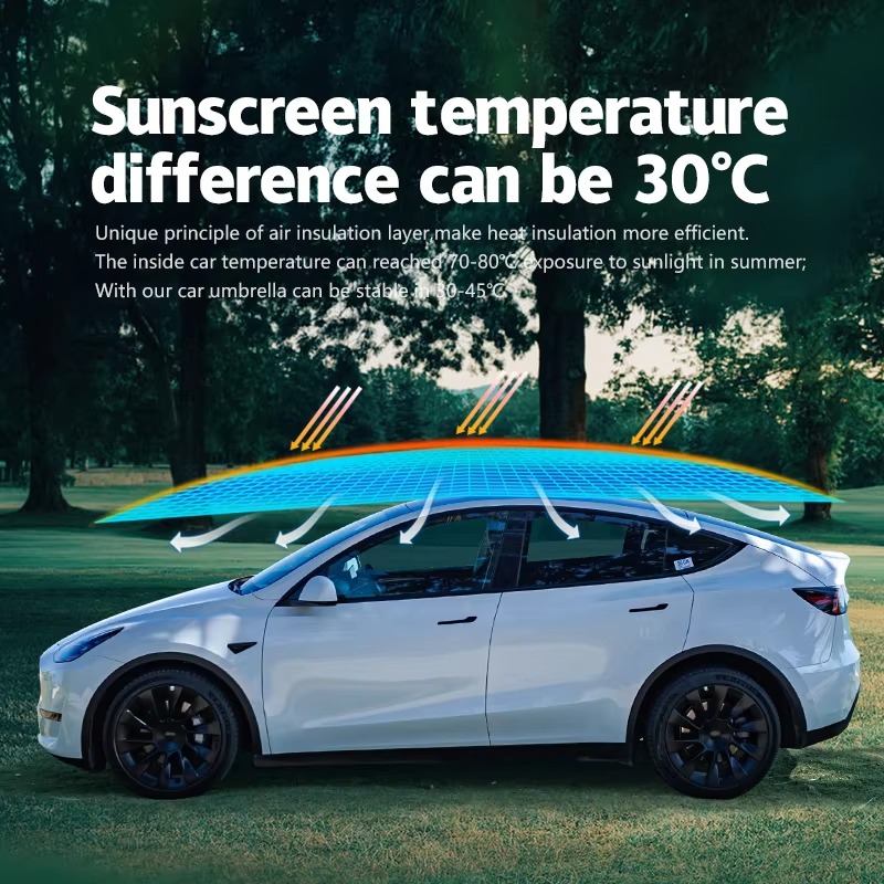Automatic Car Sunshade - Ombrellone Parasole Pieghevole Automatico Anti-UV da