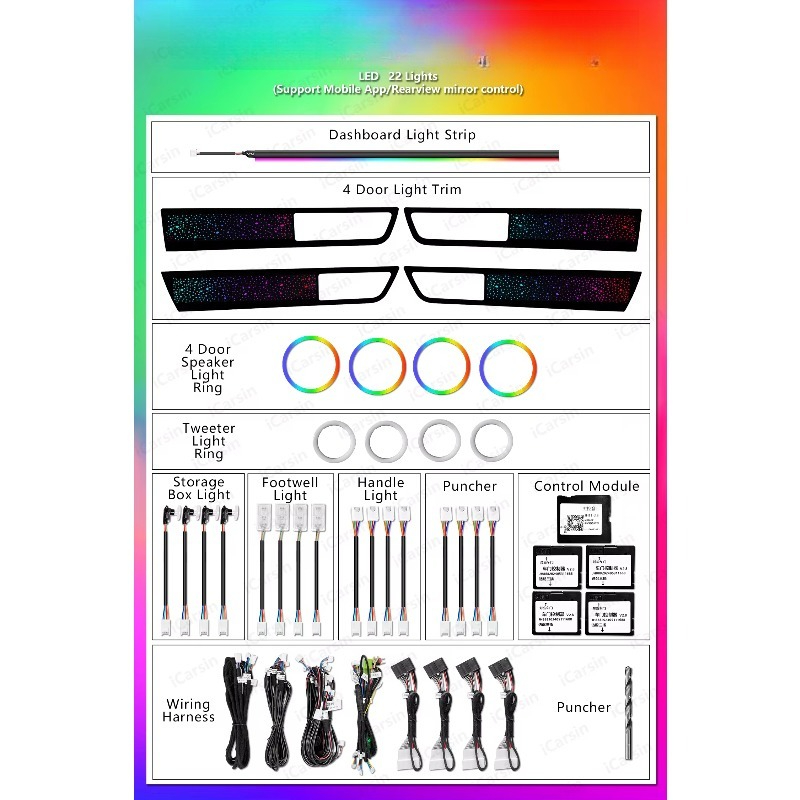 Kit Luci Atmosfera RGB Symphon - Car Accessories Light recensione e prezzo