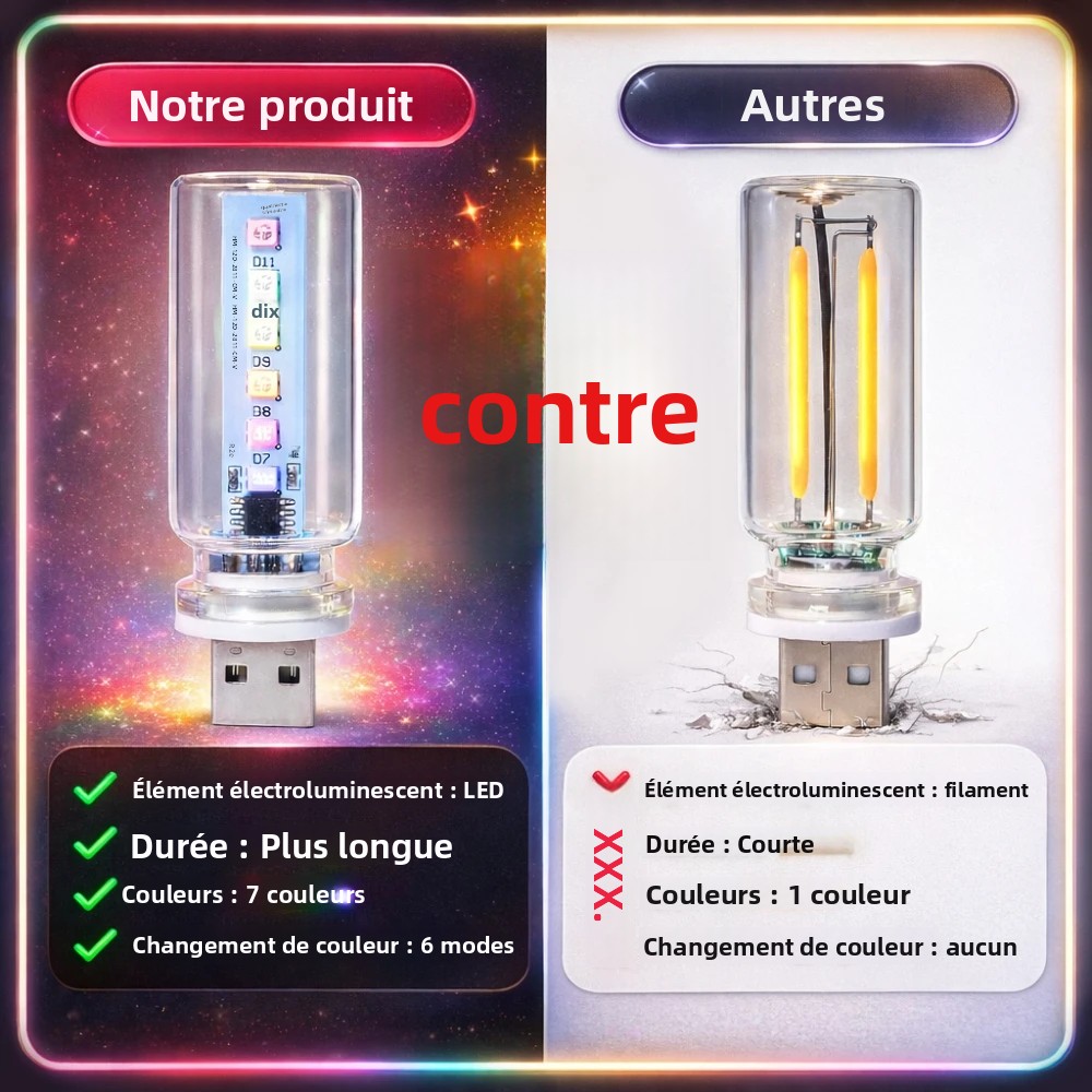 Luce Ambientale LED RGB con 13 - Car Accessories Gift Ideas recensione e prezzo