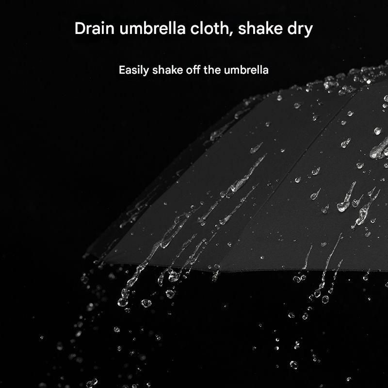 Ombrello parasole pieghevole c - Automatic Car Sunshade recensione e prezzo