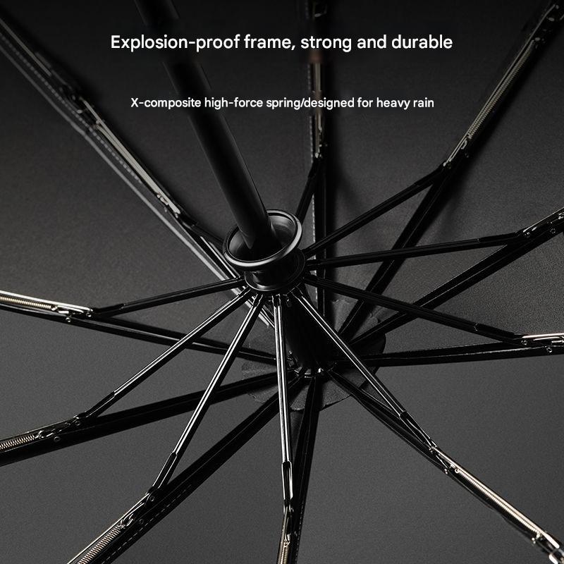 Ombrello parasole pieghevole c - Automatic Car Sunshade recensione e prezzo