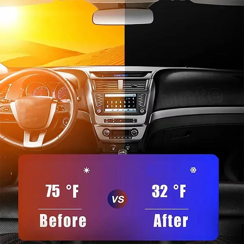 Parasole per parabrezza anteri - Automatic Car Sunshade recensione e prezzo